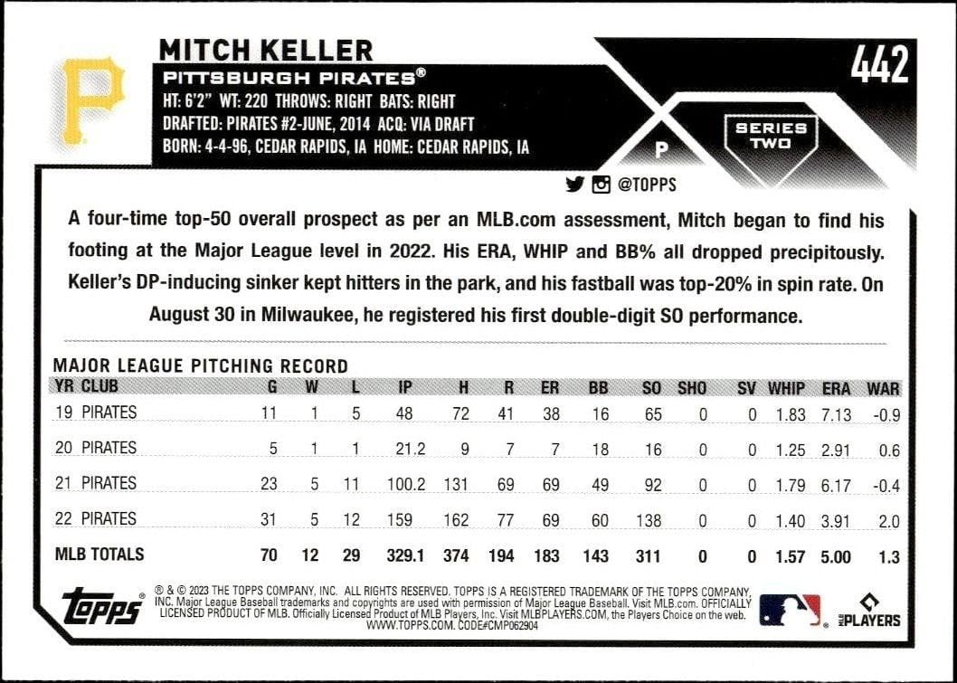 2023 Topps Series 2 Mitch Keller #442 baseball trading card back