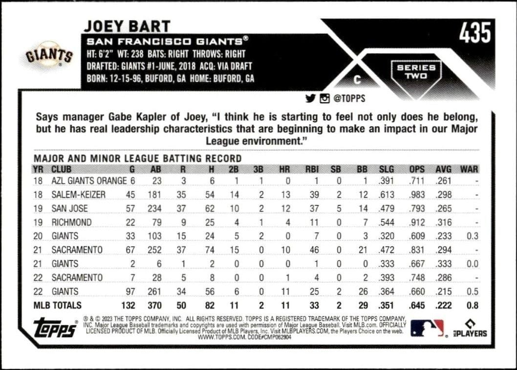 2023 Topps Series 2 Joey Bart #435 baseball trading card back