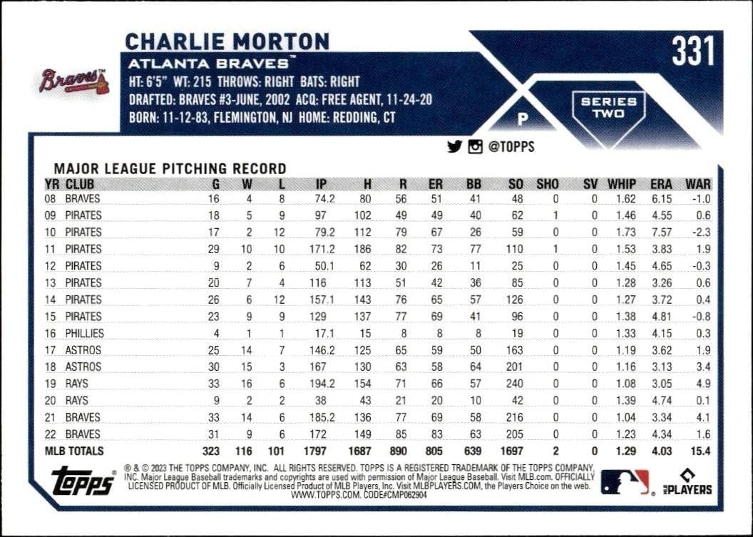 2023 Topps Series 2 Charlie Morton #331 baseball trading card back