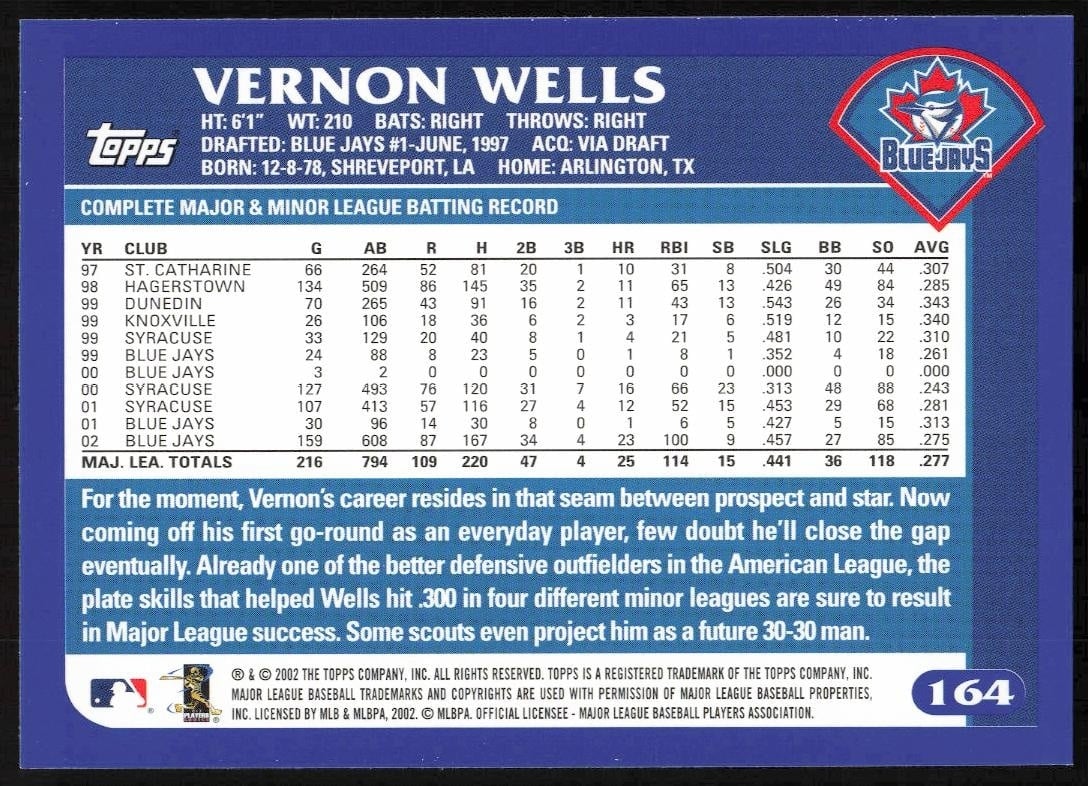 2003 Topps Vernon Wells #164 baseball trading card back