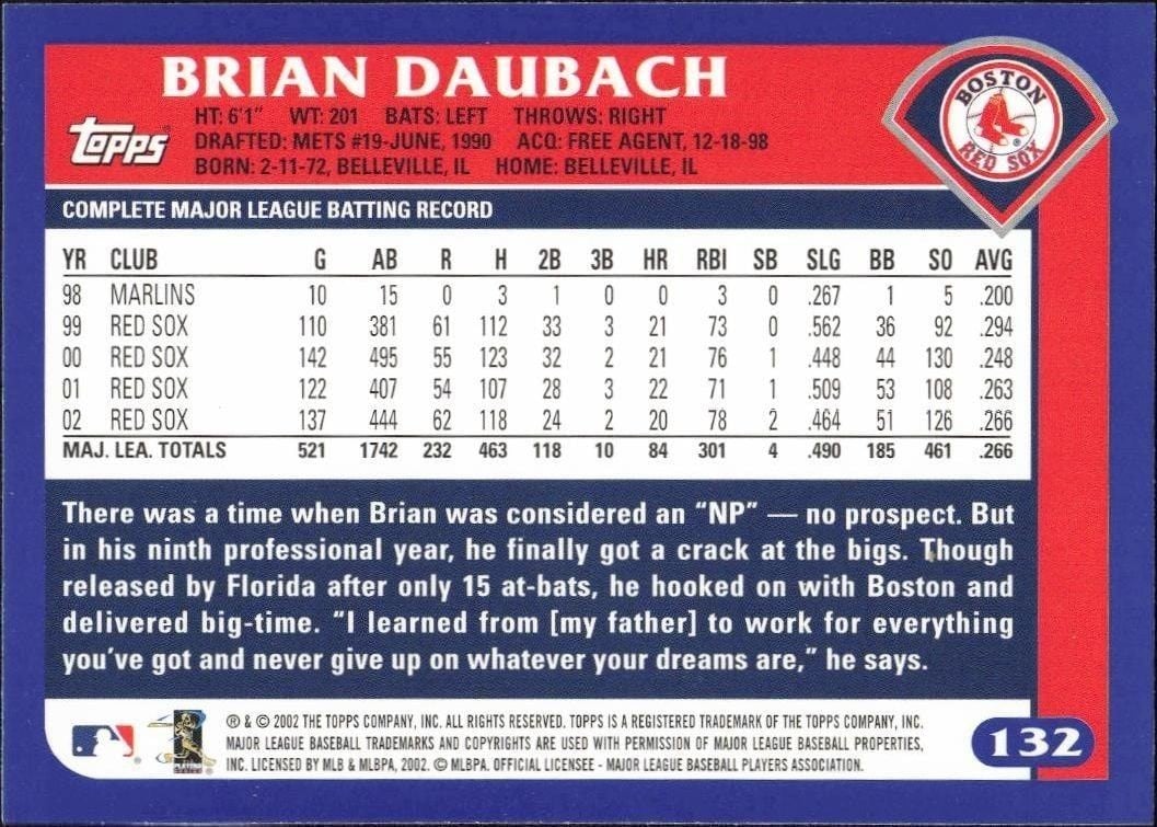 2003 Topps Brian Daubach #132 baseball trading card back
