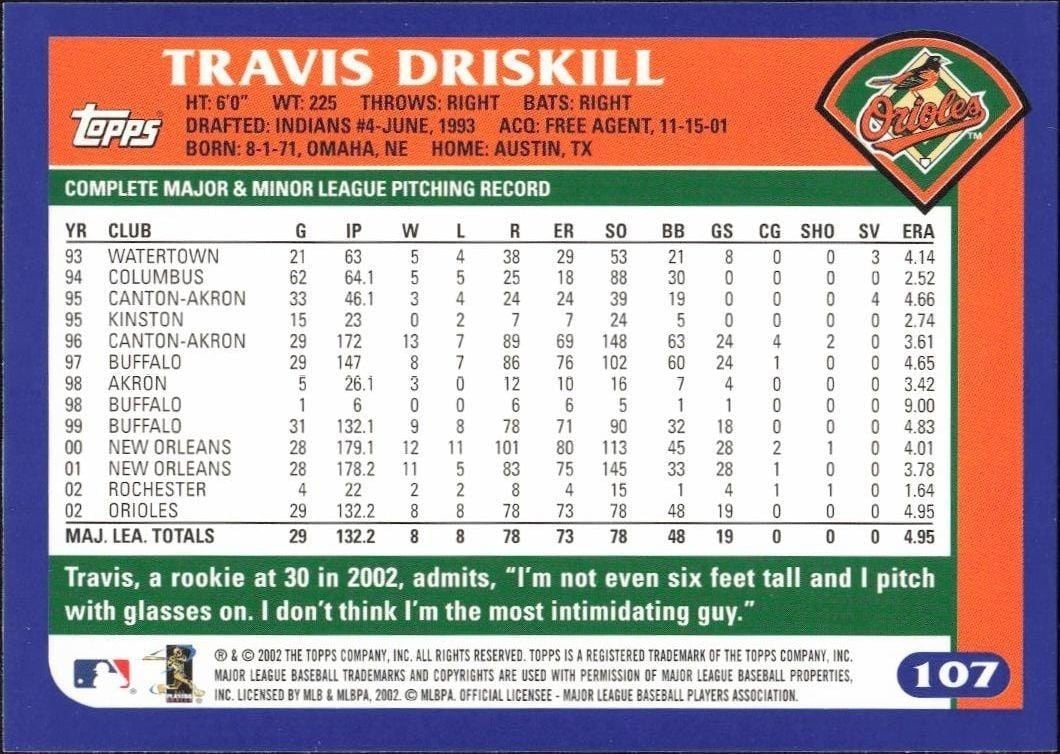 2003 Topps Travis Driskill #107 baseball trading card back