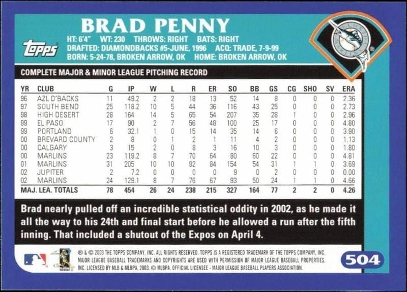 2003 Topps Brad Penny #103 baseball trading card back
