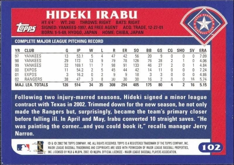 2003 Topps Hideki Irabu #102 baseball trading card back
