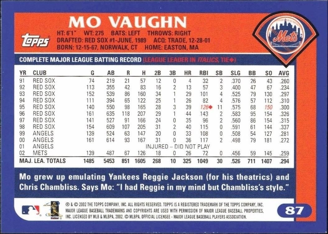 2003 Topps Mo Vaughn #87 baseball trading card back