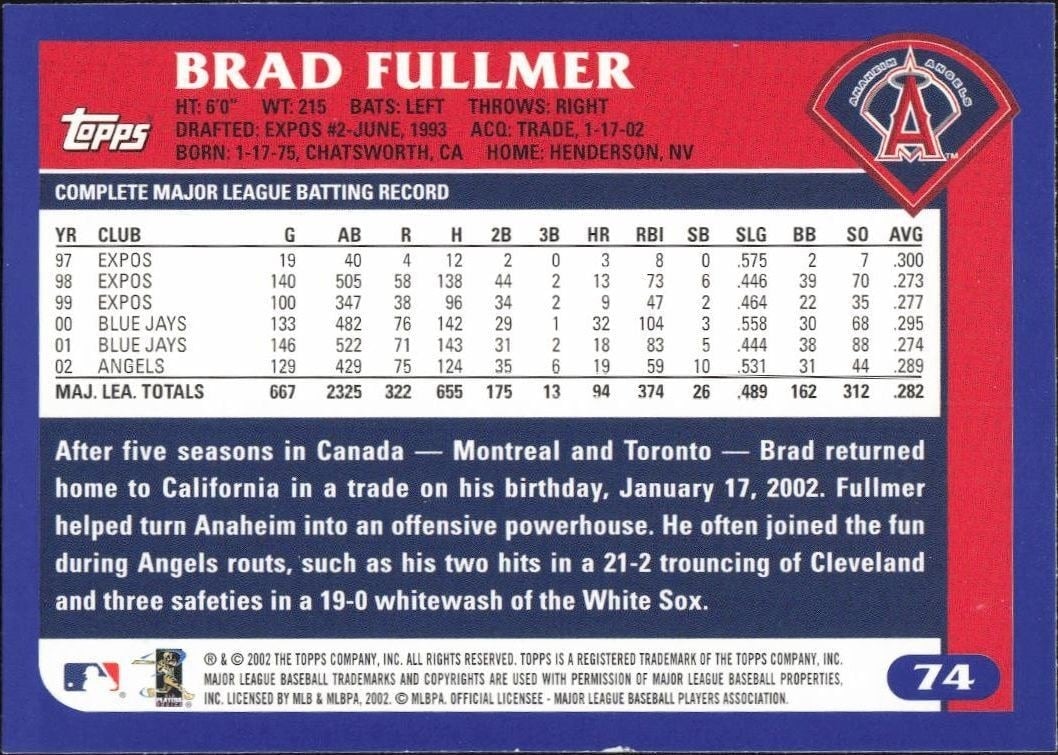 2003 Topps Brad Fullmer #74 baseball trading card back