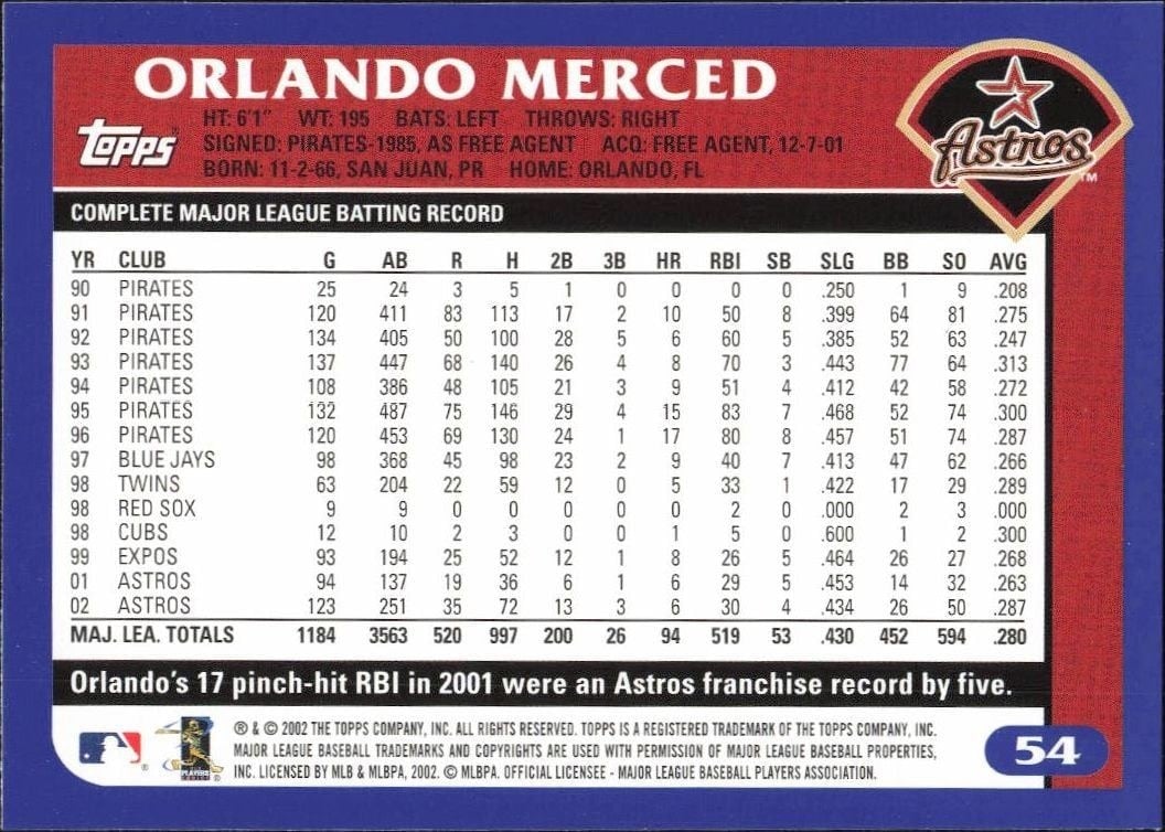 2003 Topps Orlando Merced #54 baseball trading card back
