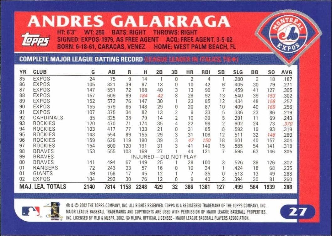 2003 Topps Andres Galarraga #27 baseball trading card back