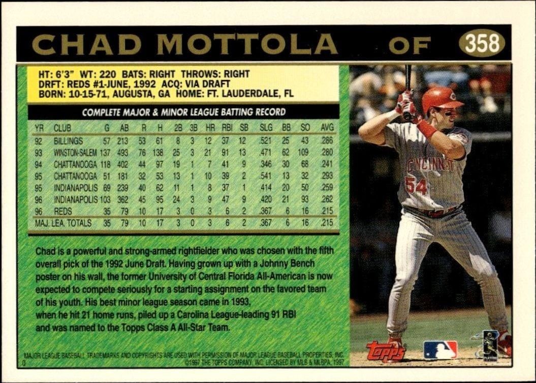 1997 Topps Series 2 Chad Mottola #358 baseball trading card back