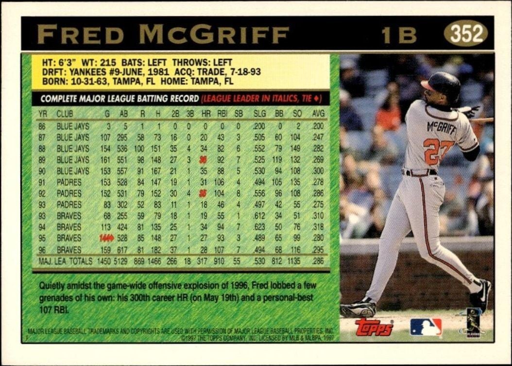 1997 Topps Series 2 Fred McGriff #352 baseball trading card back