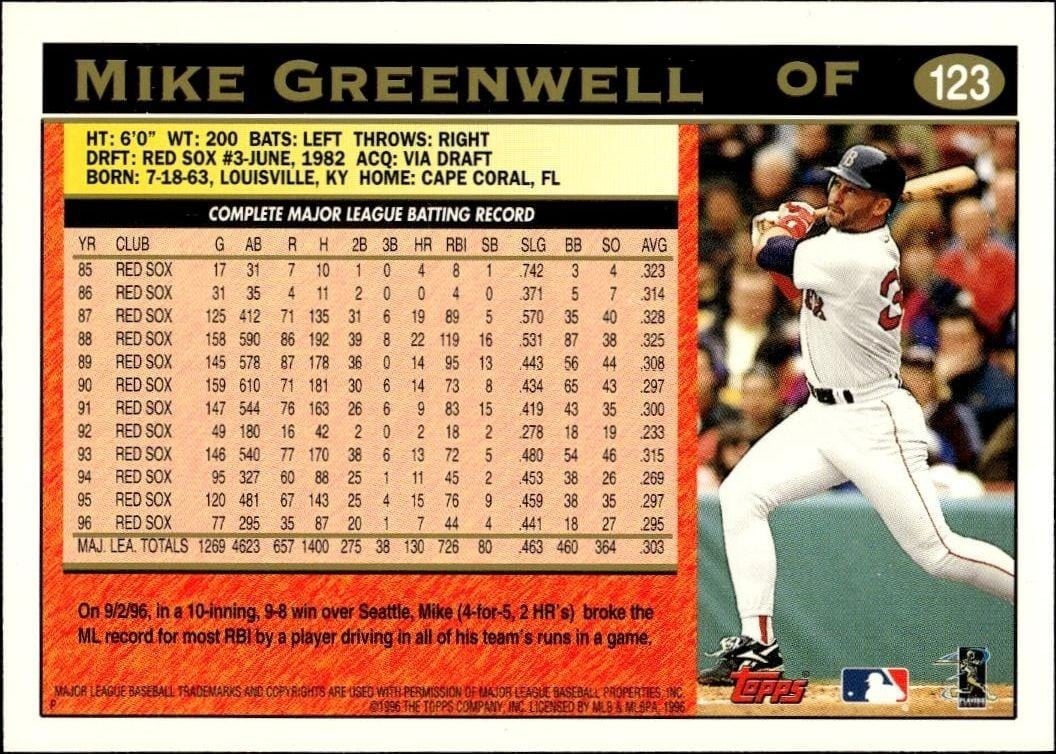 1997 Topps Mike Greenwell #123 baseball trading card back