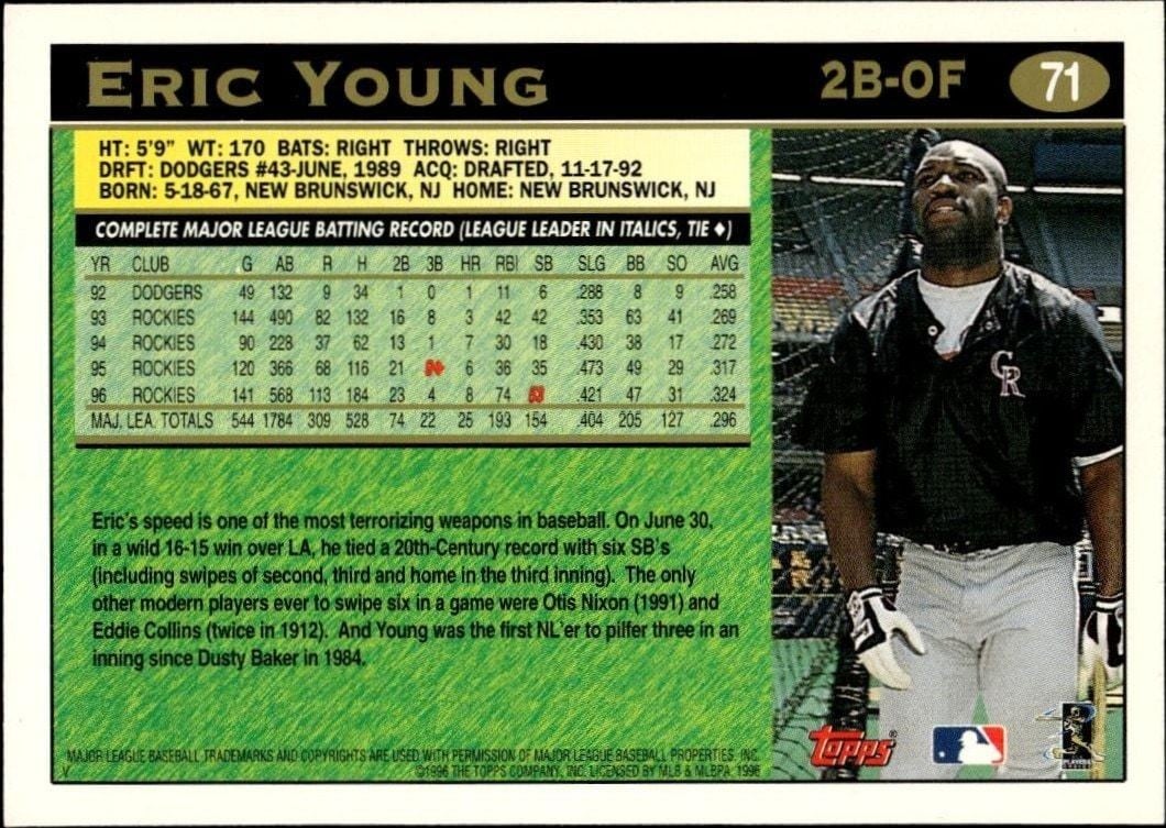 1997 Topps Eric Young #71 baseball trading card back