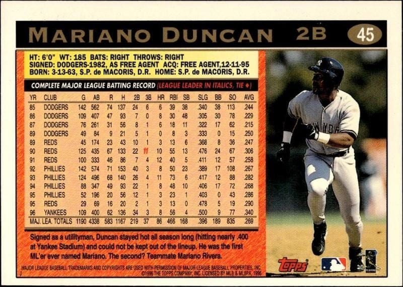 1997 Topps Mariano Duncan #45 baseball trading card back