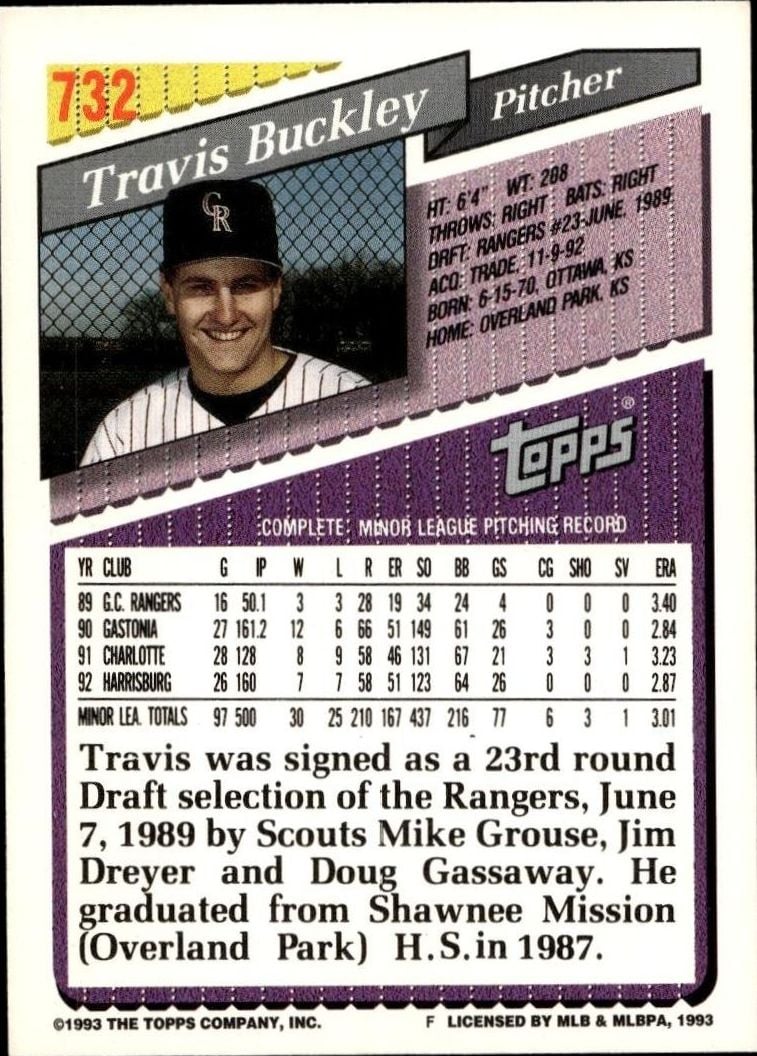 1993 Topps Series 2 Travis Buckley #732 baseball trading card back