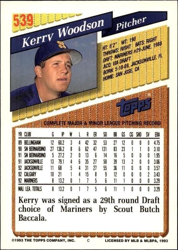 1993 Topps Series 2 Kerry Woodson #539 baseball trading card back
