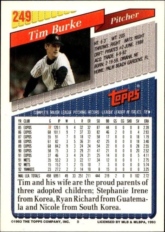 1993 Topps Tim Burke #249 baseball trading card back