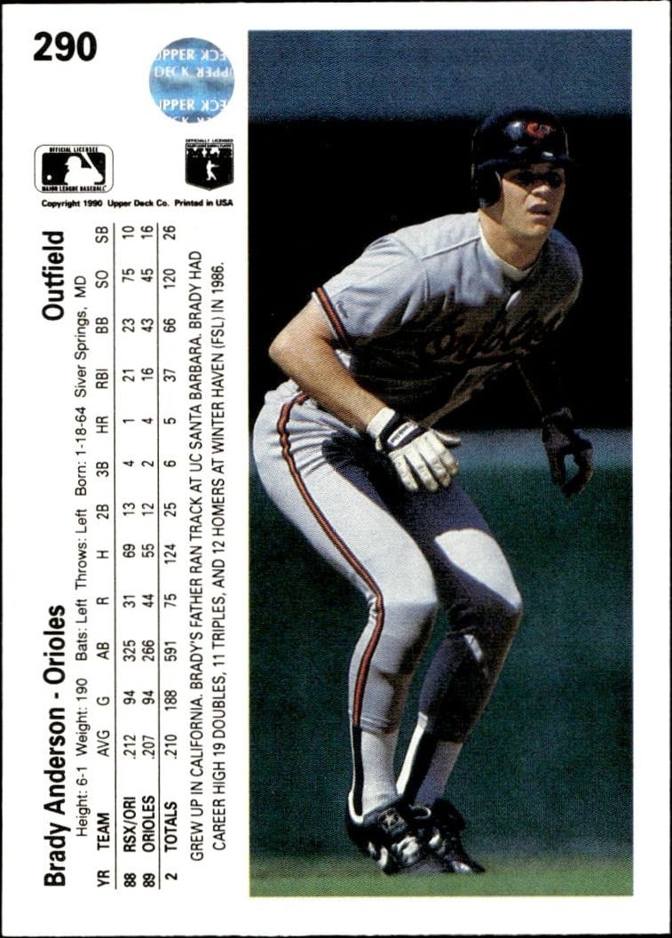 1990 Upper Deck Brady Anderson #290 baseball trading card back