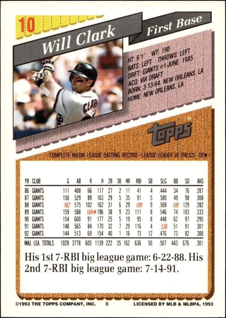 1993 Topps Will Clark #10 baseball trading card back