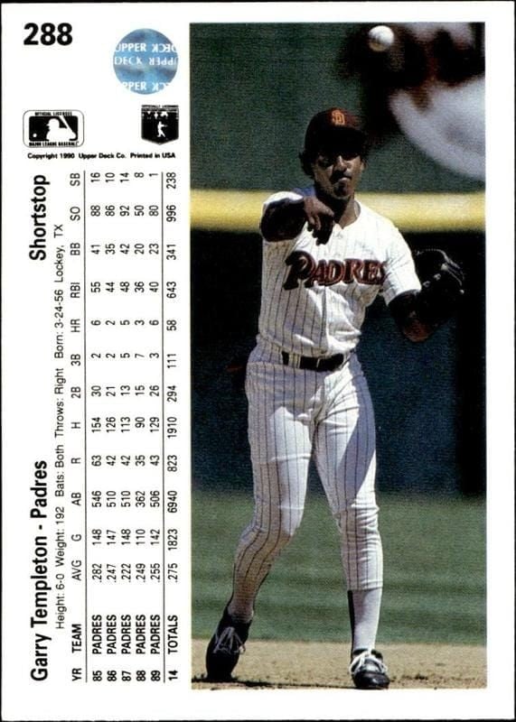 1990 Upper Deck Garry Templeton #288 baseball trading card back