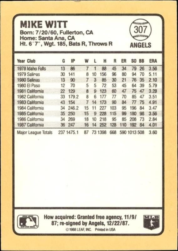 1988 Donruss Baseball's Best Mike Witt #307 baseball trading card back