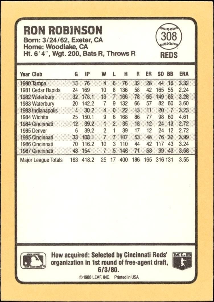 1988 Donruss Baseball's Best Ron Robinson #308 baseball trading card back