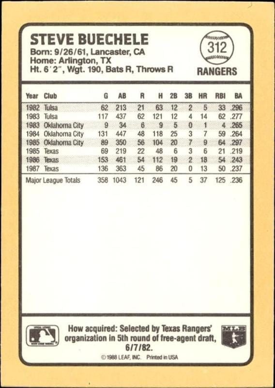 1988 Donruss Baseball's Best Steve Buechele #312 baseball trading card back