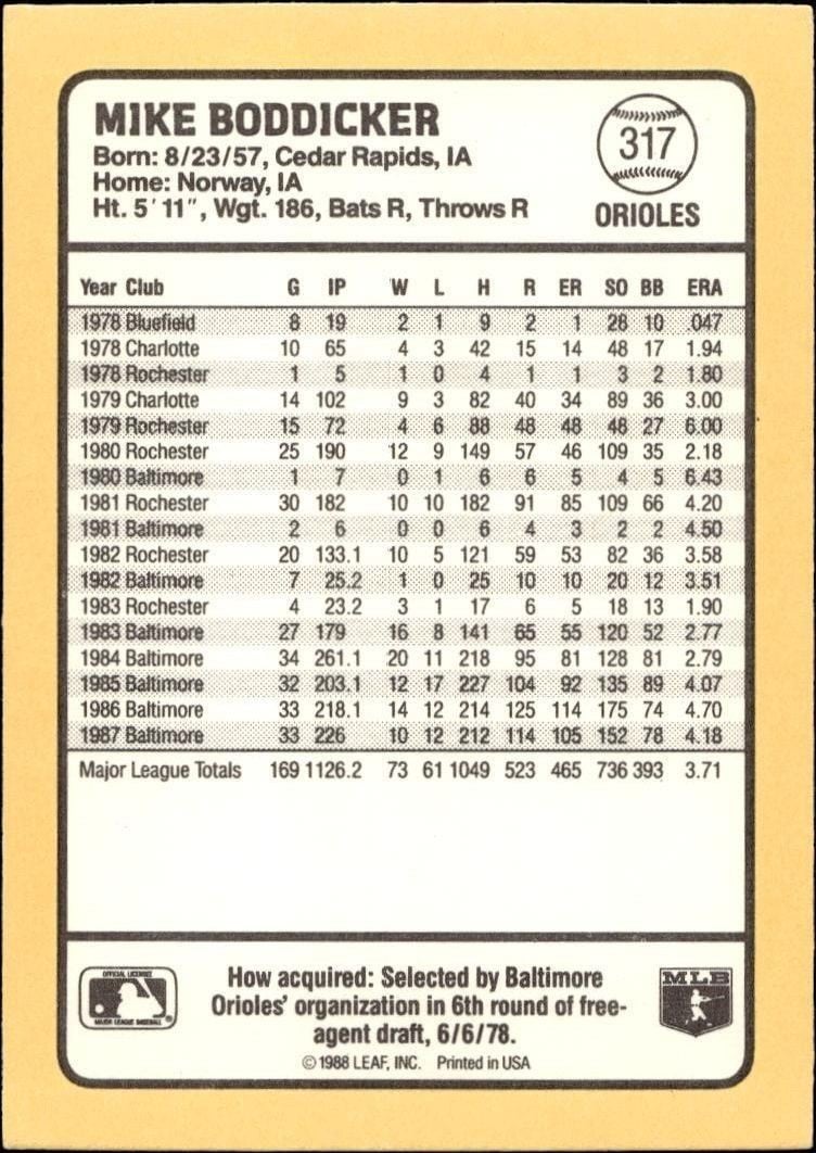 1988 Donruss Baseball's Best Mike Boddicker #317 baseball trading card back