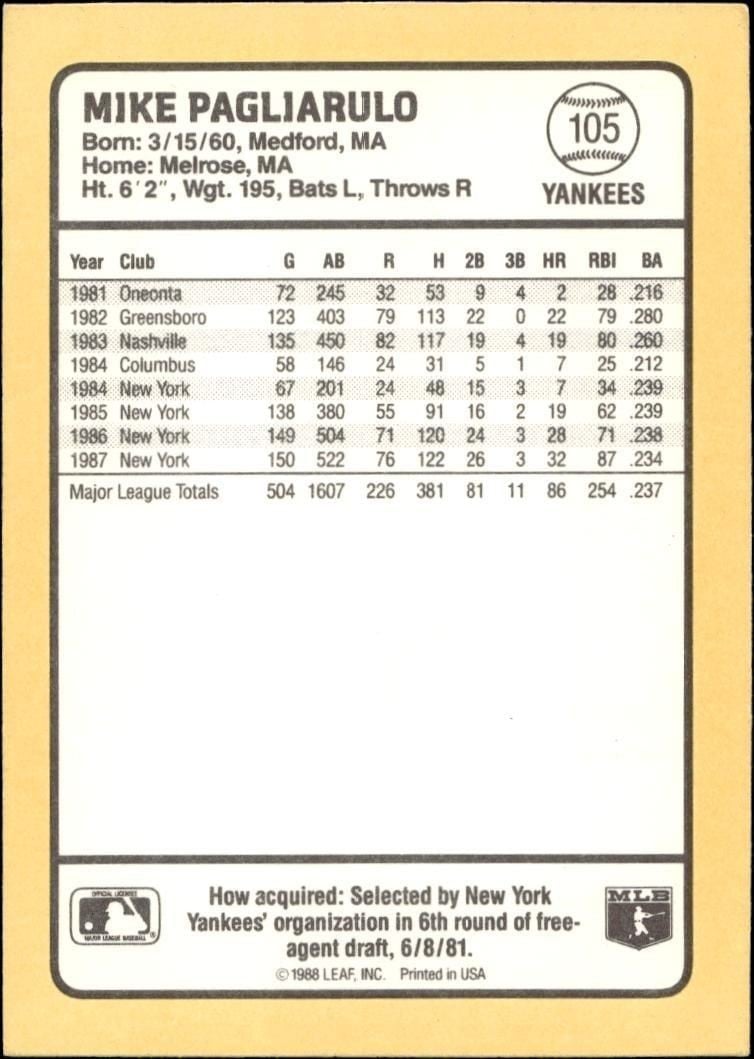 1988 Donruss Baseball's Best Mike Pagliarulo #105 baseball trading card back