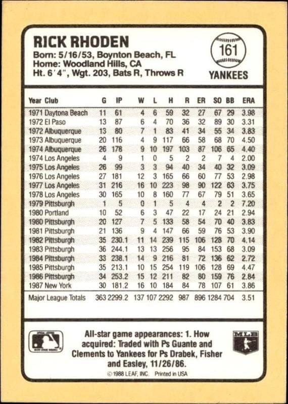 1988 Donruss Baseball's Best Rick Rhoden #161 baseball trading card back