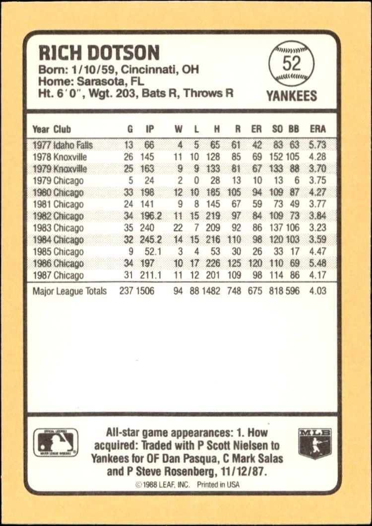 1988 Donruss Baseball's Best Richard Dotson #52 baseball trading card back