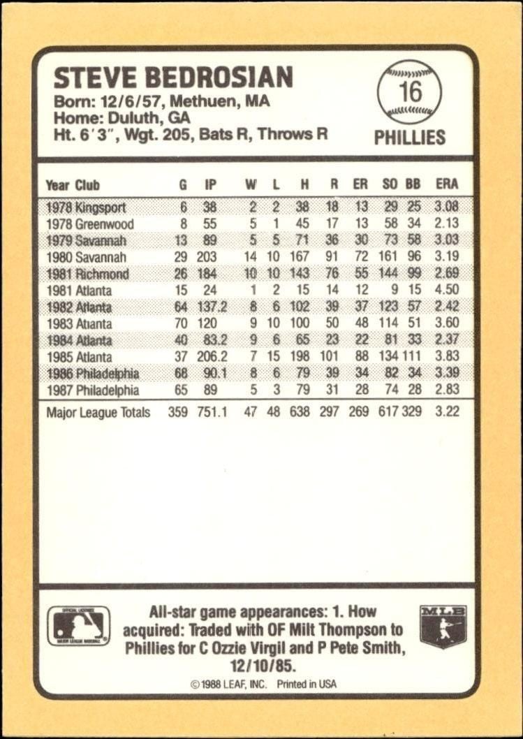1988 Donruss Baseball's Best Steve Bedrosian #16 baseball trading card back