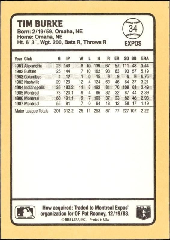 1988 Donruss Baseball's Best Tim Burke #34 baseball trading card back