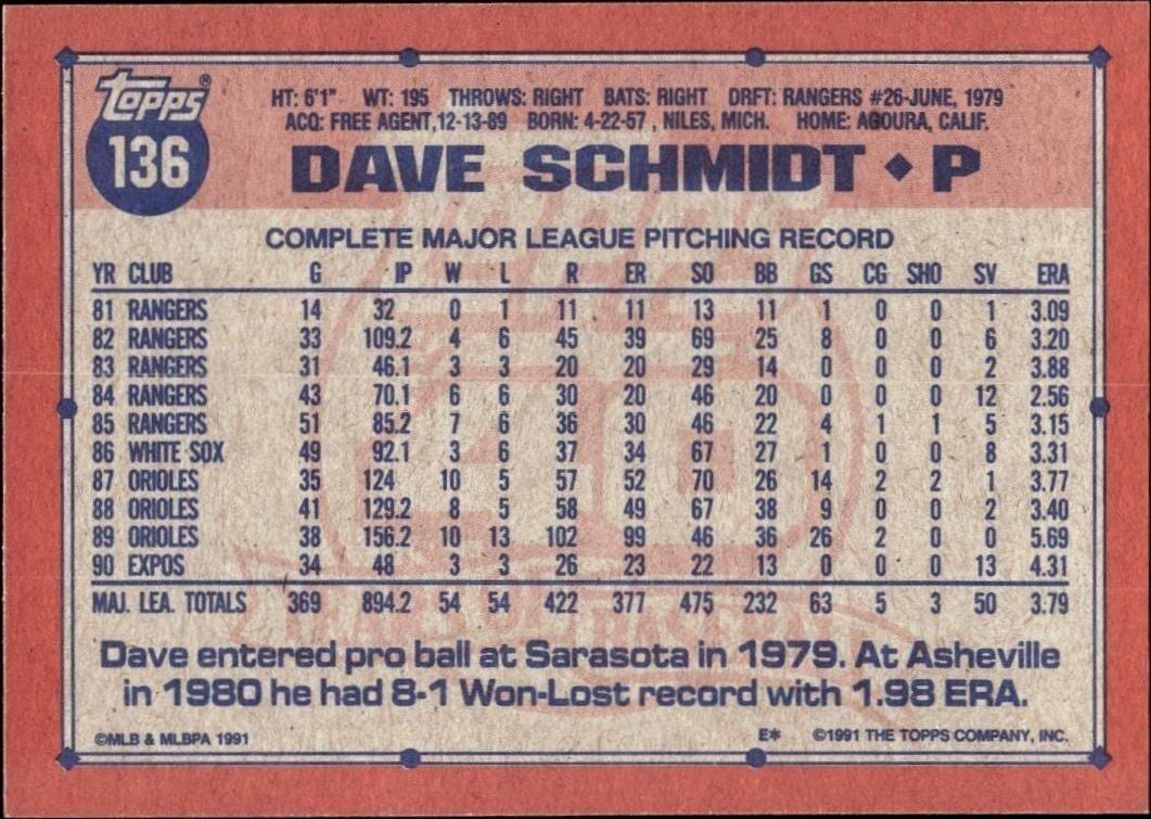 1991 Topps Dave Schmidt #136 baseball trading card back