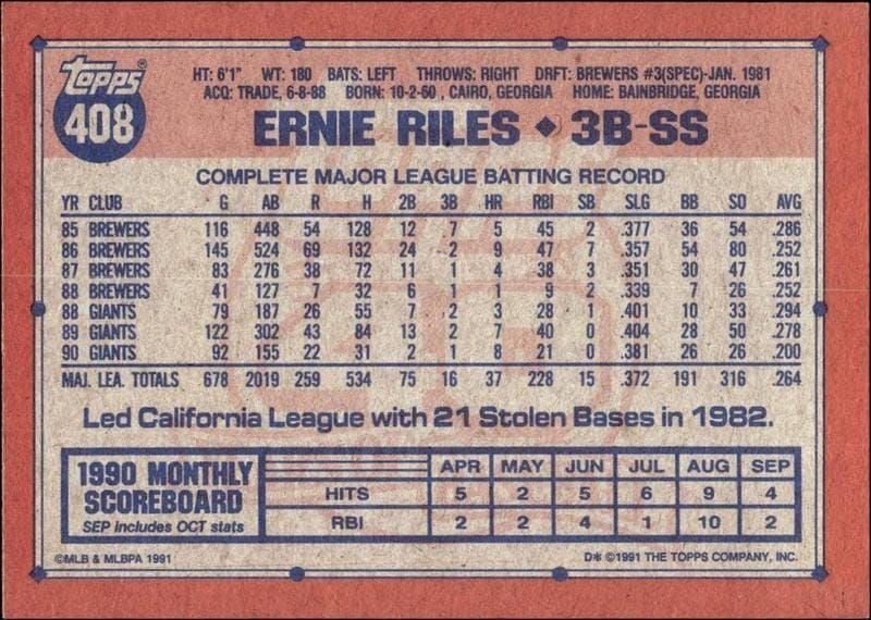1991 Topps Ernie Riles #408 baseball trading card back