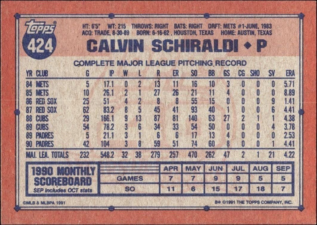 1991 Topps Calvin Schiraldi #424 baseball trading card back