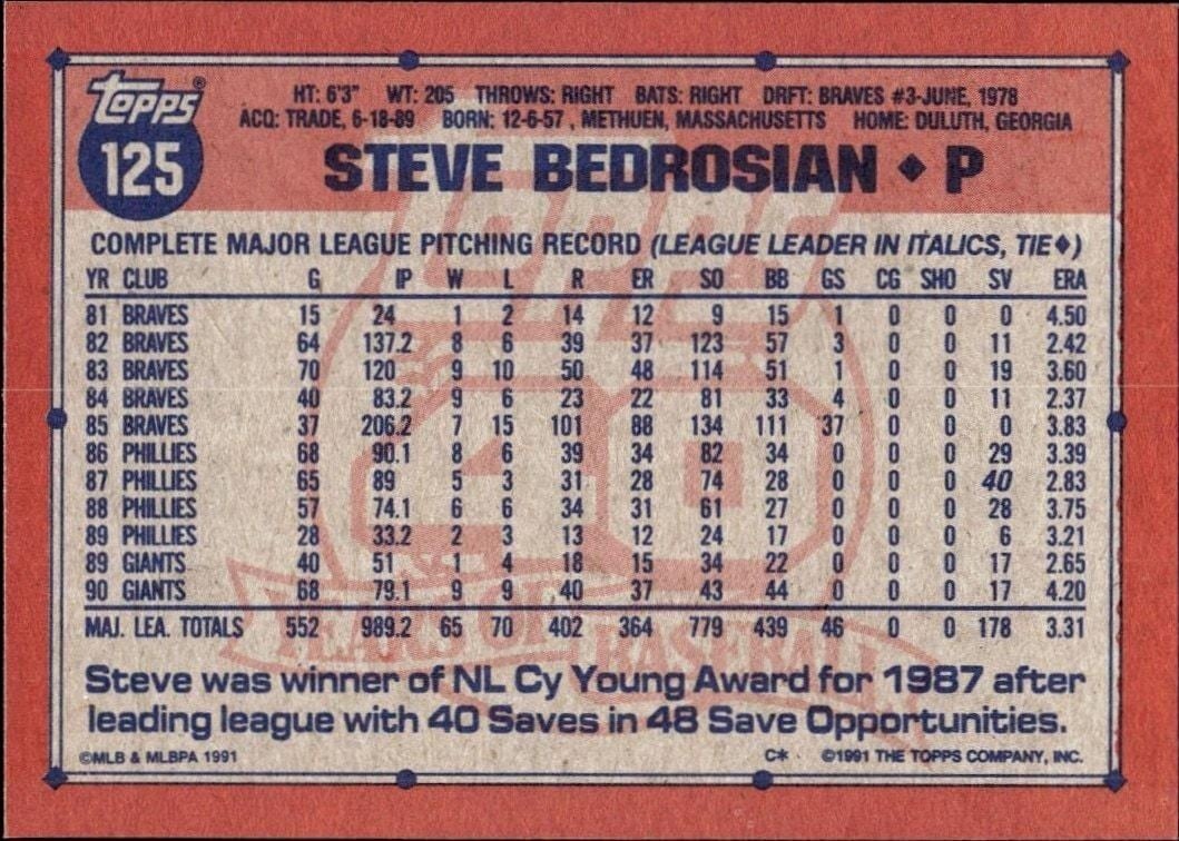 1991 Topps Steve Bedrosian #125 baseball trading card back