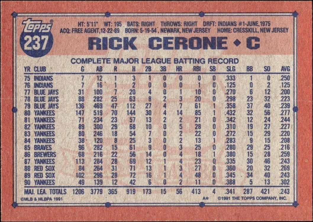 1991 Topps Rick Cerone #237 baseball trading card back