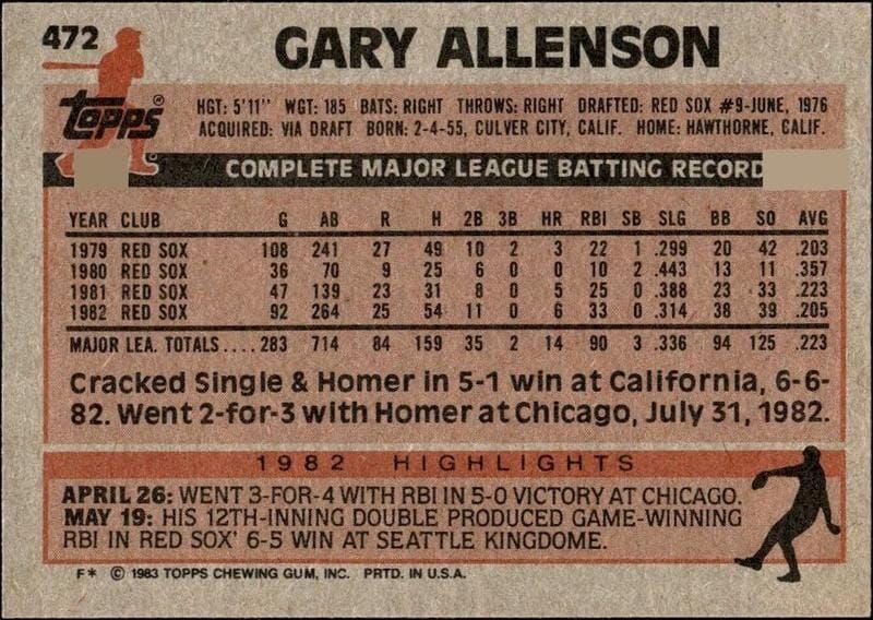 1983 Topps Gary Allenson #472 baseball trading card back