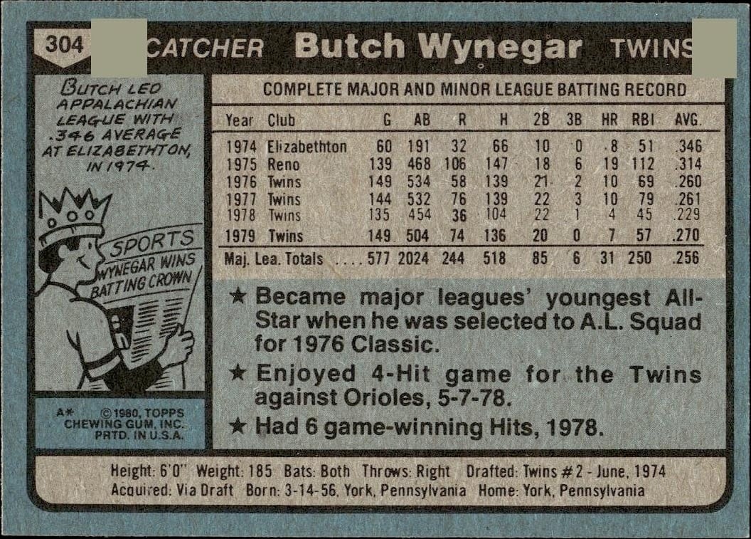 1980 Topps Butch Wynegar #304 baseball trading card back