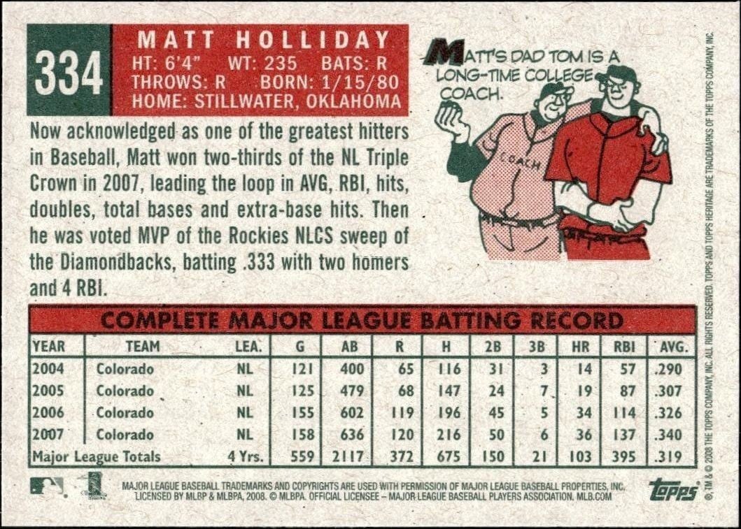 2008 Topps Heritage Matt Holliday #334 baseball trading card back