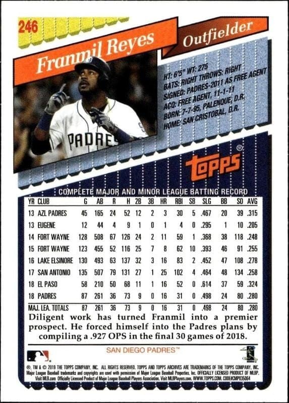 2019 Topps Archives Franmil Reyes #246 baseball trading card back