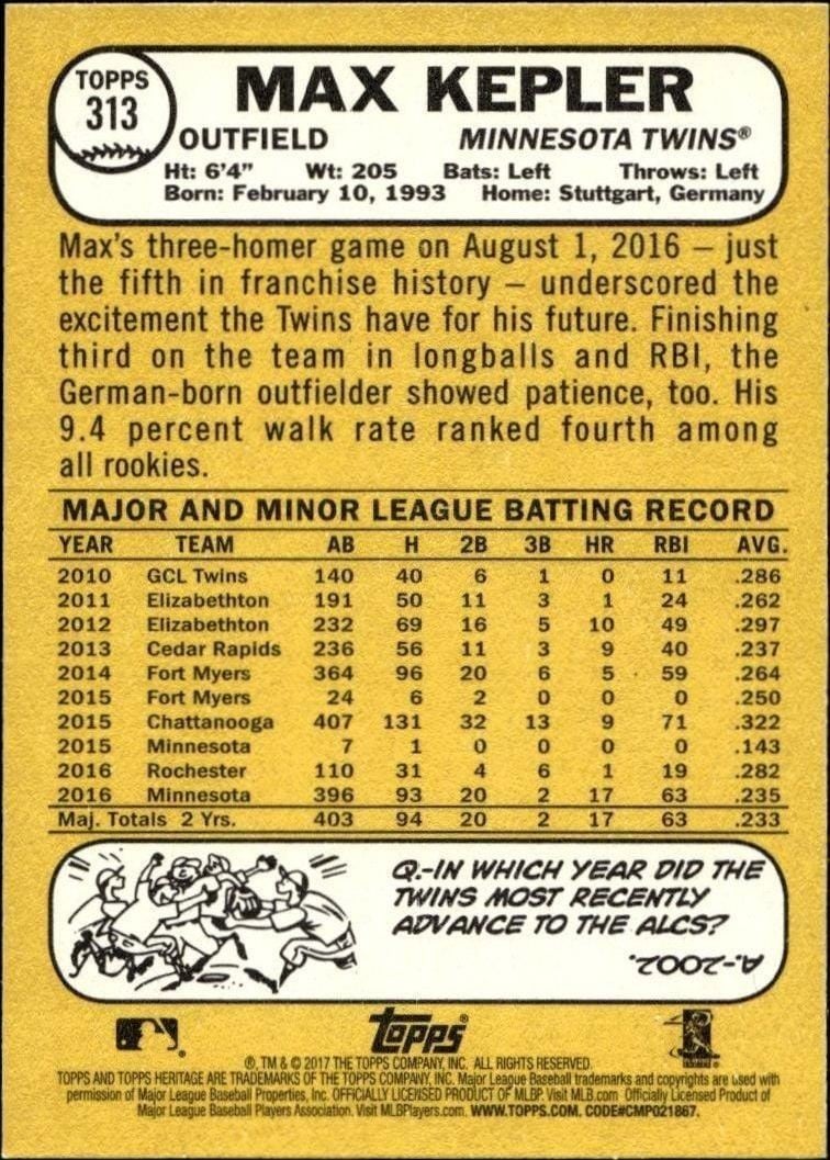 2017 Topps Heritage Max Kepler #313 baseball trading card back
