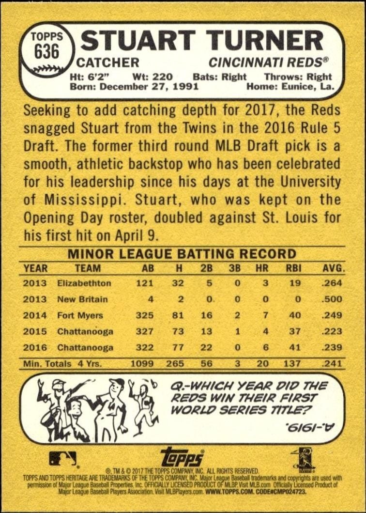 2017 Topps Heritage Stuart Turner #636 baseball trading card back