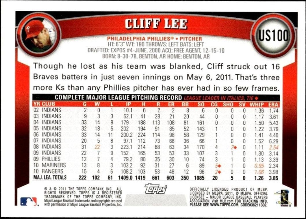 2011 Topps Update Cliff Lee #US100 baseball trading card back