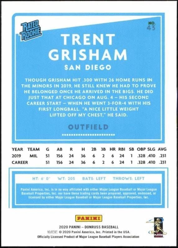 2020 Donruss Trent Grisham #43 baseball trading card back