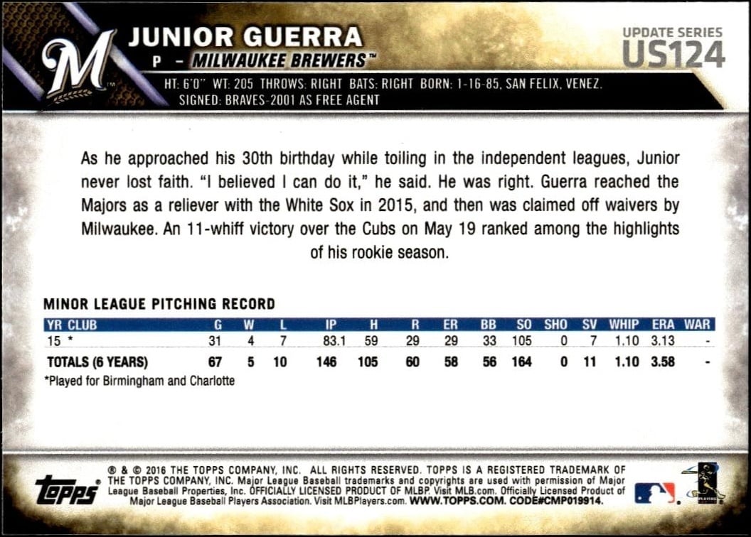 2016 Topps Update Junior Guerra #US124 baseball trading card back