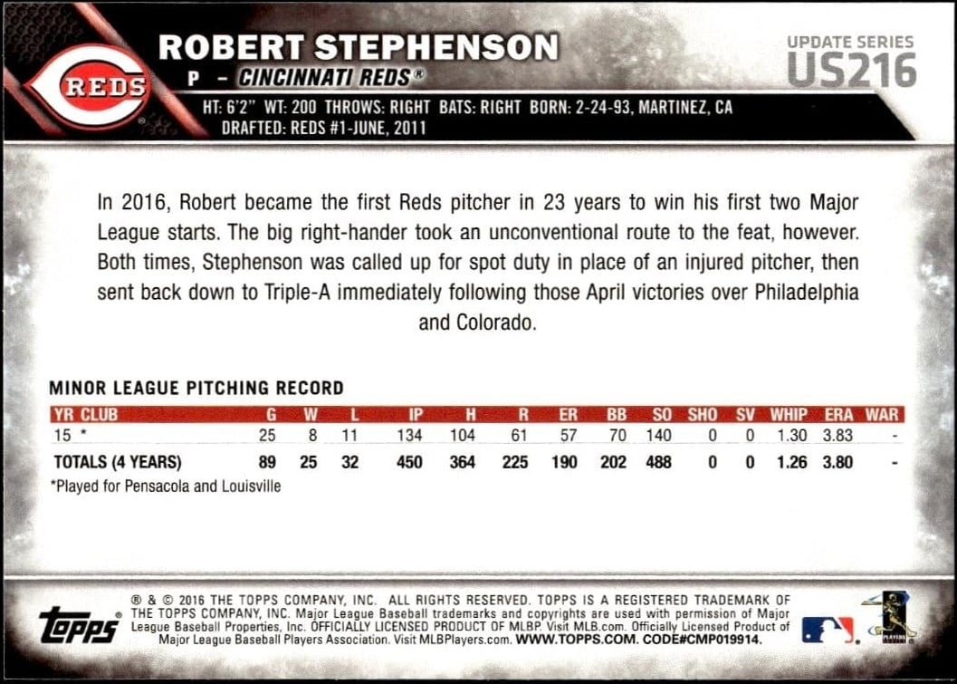 2016 Topps Update Robert Stephenson #US216 baseball trading card back