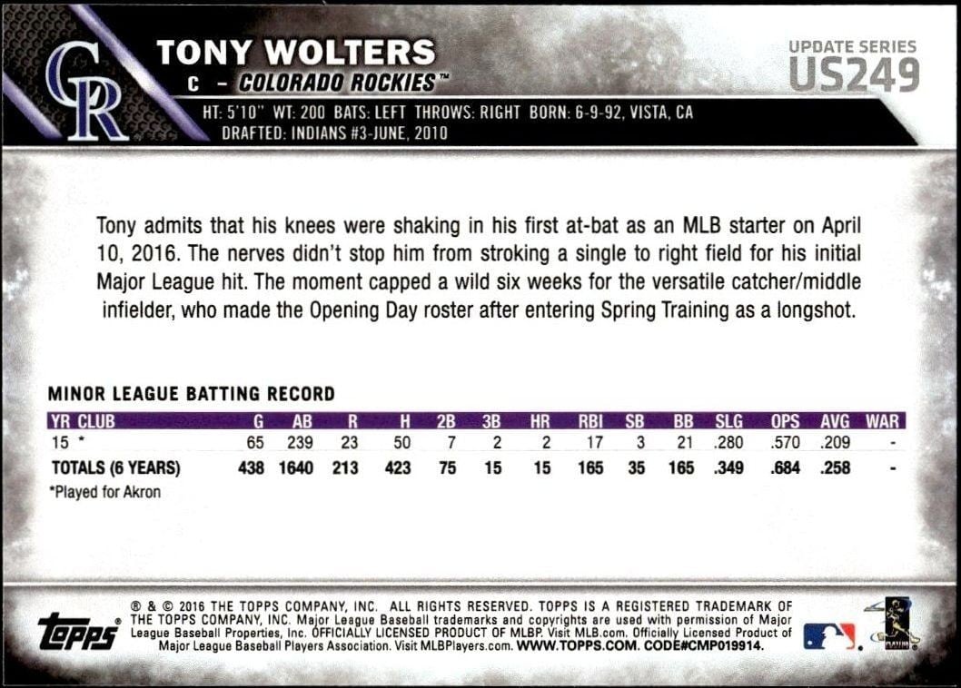 2016 Topps Update Tony Wolters #US249 baseball trading card back