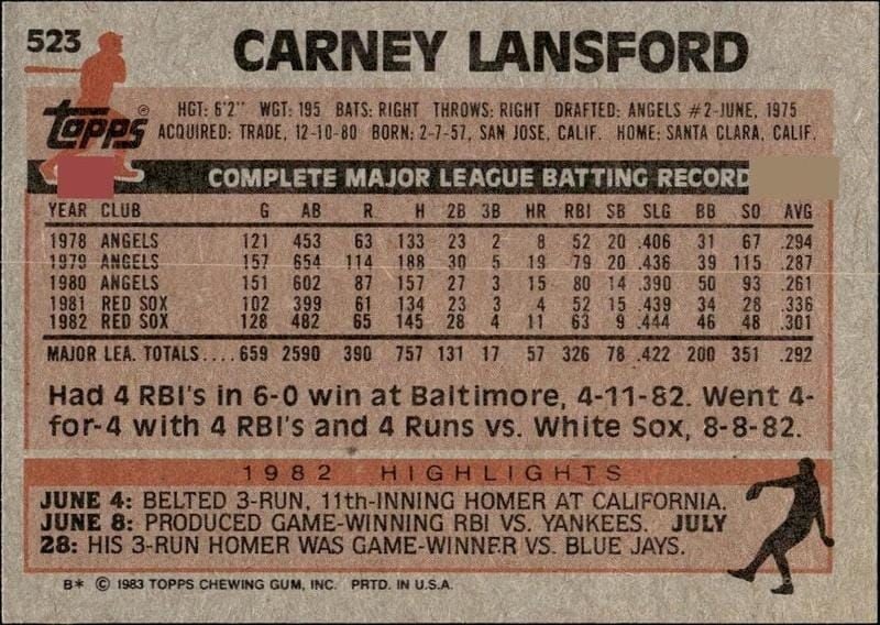 1983 Topps Carney Lansford #523 baseball trading card back