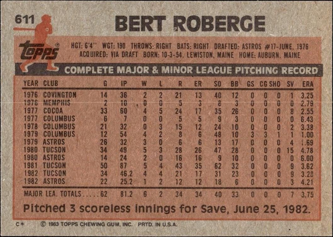 1983 Topps Bert Roberge #611 baseball trading card back